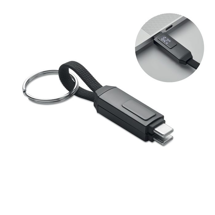 KEYSTO